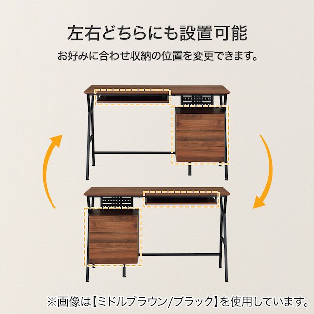 DESKWAGONSET DX001 120 WW